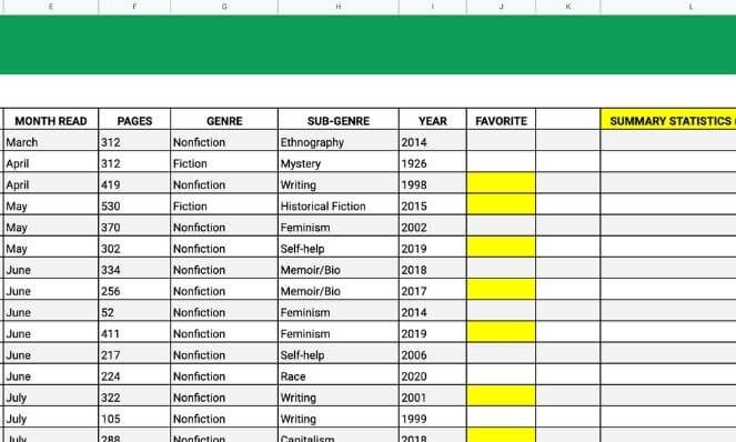 Reading Log 2020 Part 2